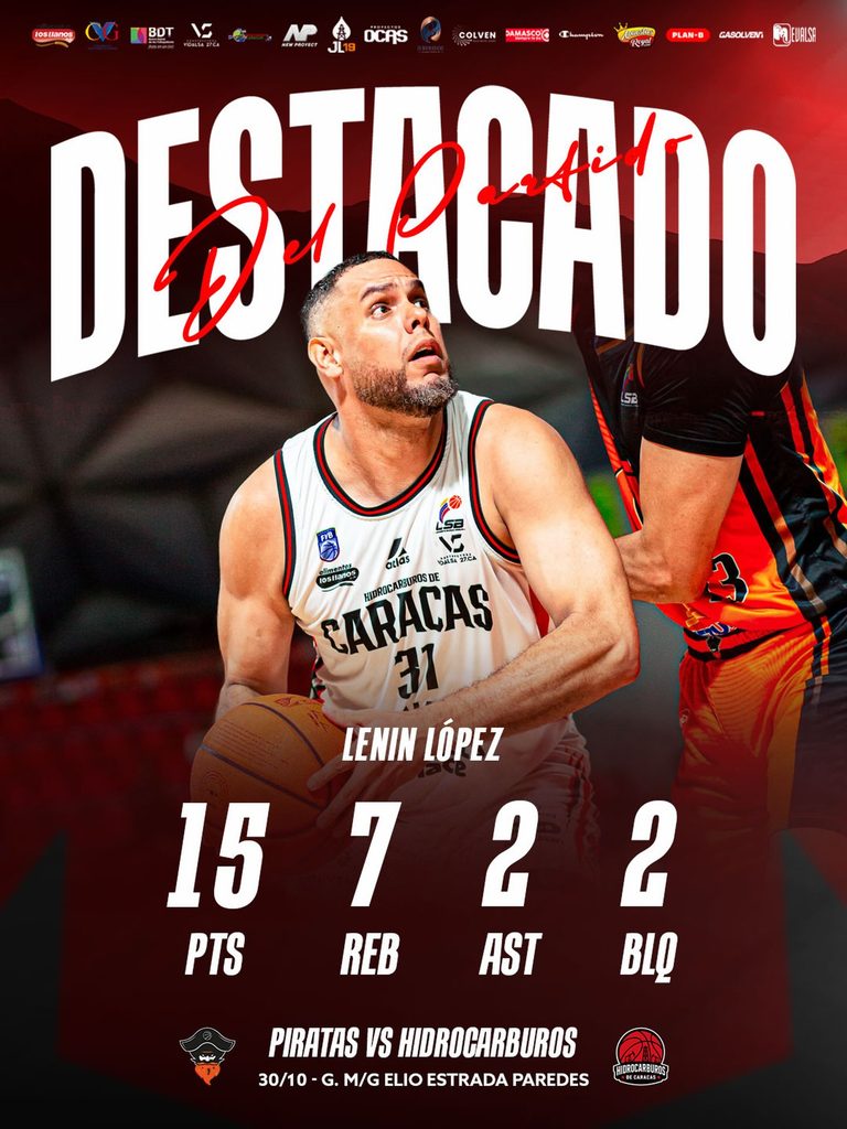 En un intenso duelo: Hidrocarburos de Caracas venció 75-70 a Piratas de La Guaira